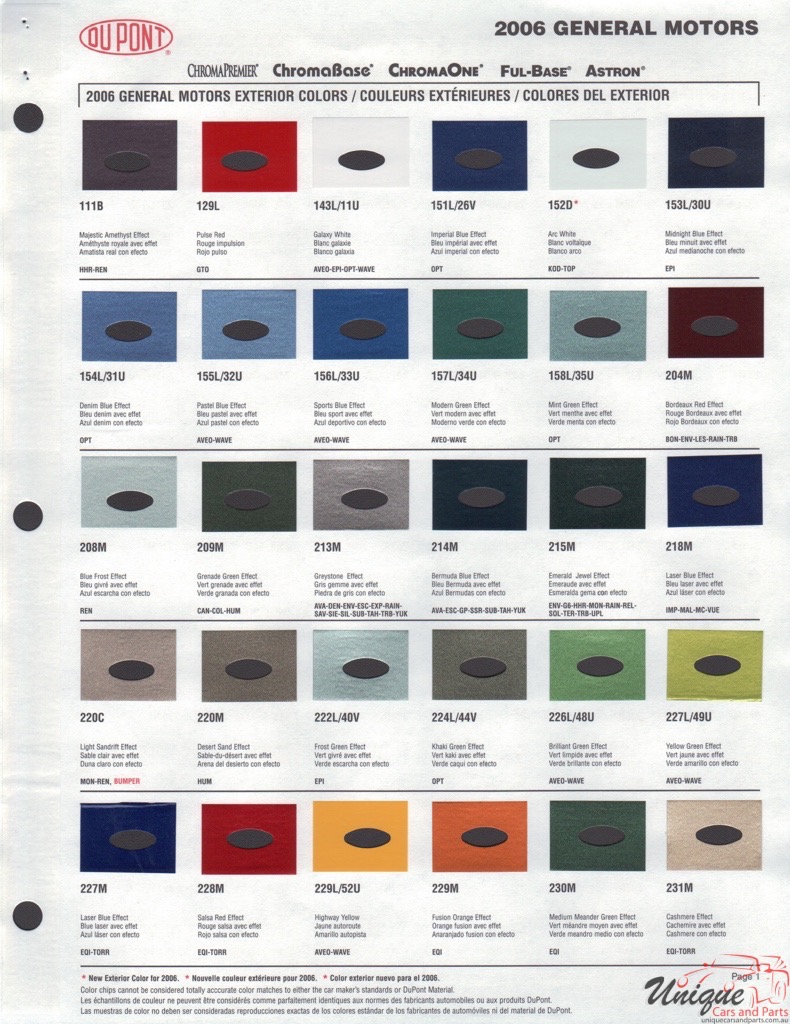 2006 General Motors Paint Charts DuPont 1